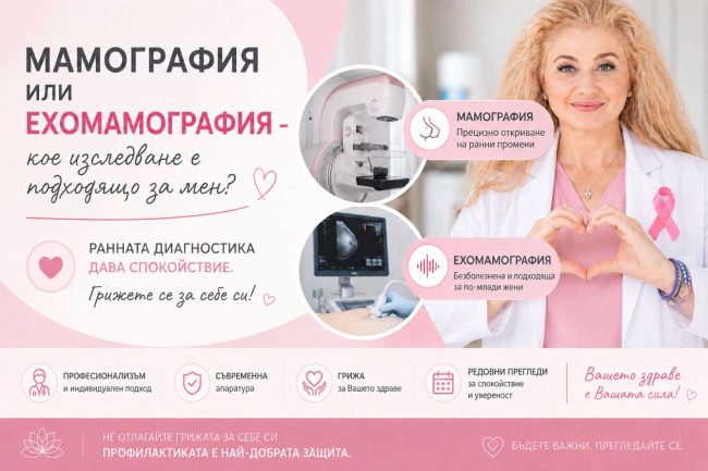 Мамография или ехомамография – кое изследване е подходящо за мен