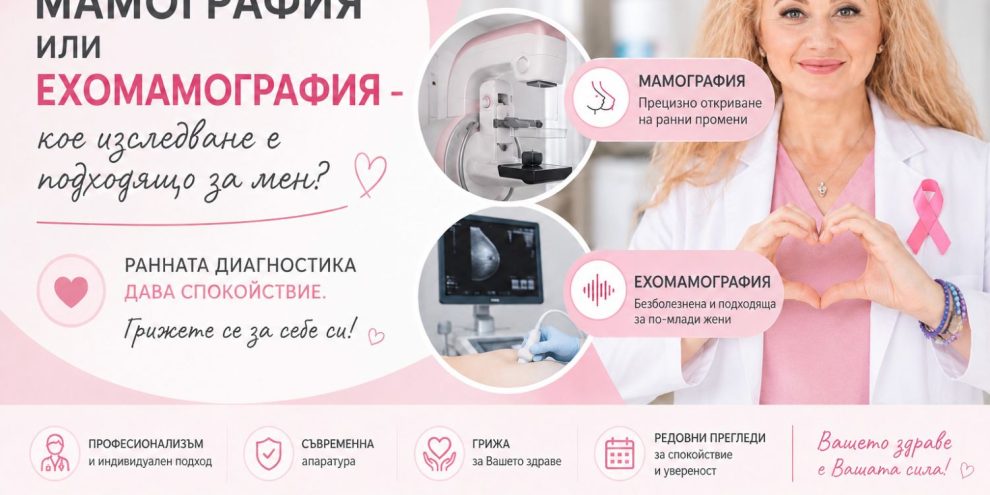 Мамография или ехомамография – кое изследване е подходящо за мен
