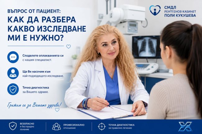 Въпрос от пациент: Как да разбера какво изследване ми е нужно?